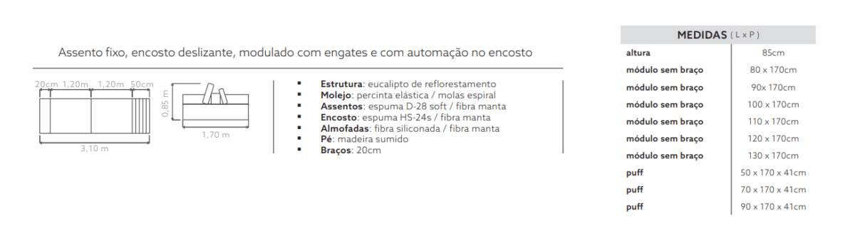 Sofá Ilha Nimbius (ELO) - Imagem 2