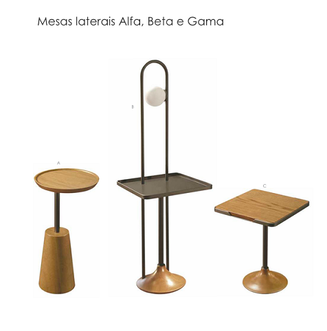 Mesa Lateral Gama Beta e Alfa (CB).